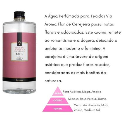 Imagem de Kit 02 Refil Água Perfumada 1l - Via Aroma Escolha o Aroma