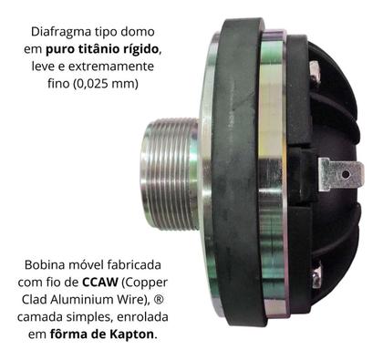 Imagem de Kit 02 Super Driver Jbl Selenium D202 Ti Titanium 60w 8 Ohms