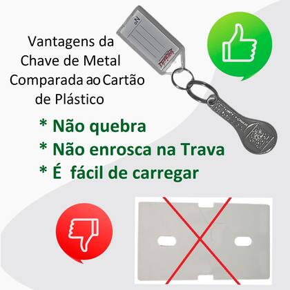 Imagem de Kit 02 Travas Tecnow para Carrinho de compras em Condomínio + 80 chaves