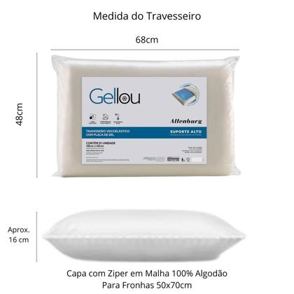 Imagem de Kit 02 Travesseiros Altenburg Gellou Placa Gel Viscoelástico Alto