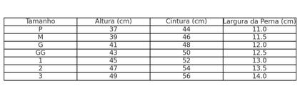 Imagem de Kit 03 Macaquinhos Bebê Unissex em Algodão Verão com Fechamento prático