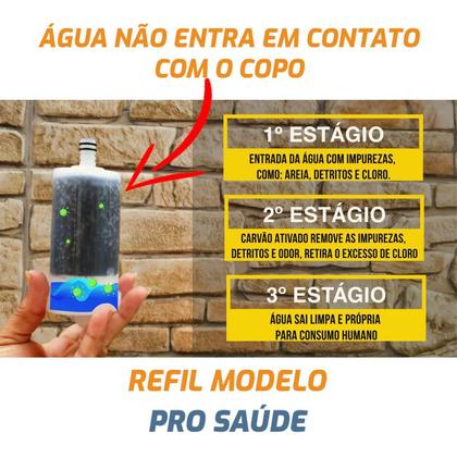 Imagem de Kit 03 Refil Pro Saude Blindado Carvão Ativado Torneira