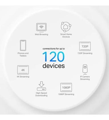 Imagem de Kit 03 Roteadores Wi-Fi 6 Mesh Deco X10 TP-Link Dual-Band AX1500