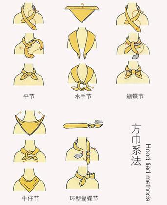 Imagem de Kit 04 Lenço De Pescoço Echarpe Cachecol Glamour Multiformas Look Sortidos