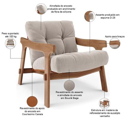Imagem de Kit 04 Poltronas Decorativa Fixa Para Sala Living Ikary L02 Canela Prime Bouclê Bege Escuro - Lyam Decor