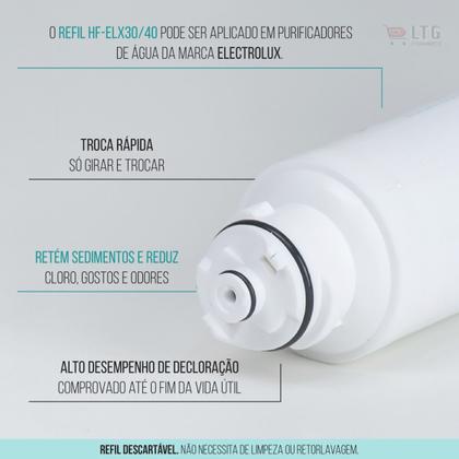 Imagem de Kit 04 Refis Compatível Electrolux Purificador Pe11b Pe11x Cor Branco