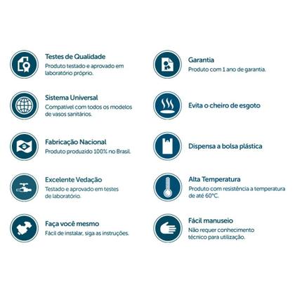 Imagem de Kit 06 Anel De Cera Com Guia P/ Vedação De Vasos Sanitários