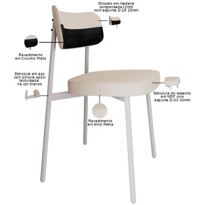 Imagem de Kit 06 Cadeiras Estofada Para Sala de Jantar Astrid Branco C01 Linho Palha material sintético Preto - Lyam Decor