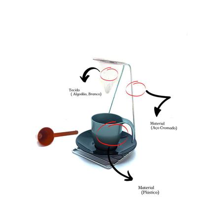 Imagem de Kit 1 Mini Suporte Coador de Café em Aço Cromado com Coador e 1 Xícara com Pires 90ml de Plástico Líder