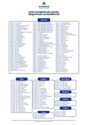 Imagem de Kit 1 Receptor + Lnb Duplo E 1 Cabo