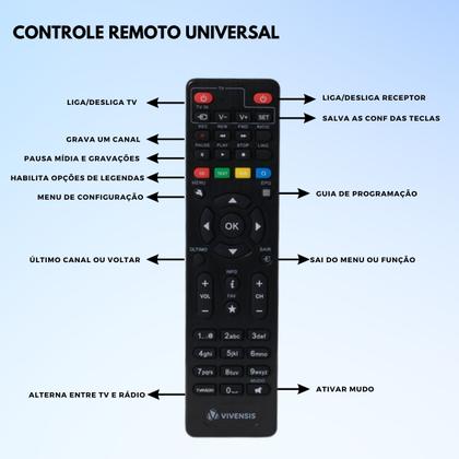 Imagem de Kit 1 Receptor + Lnb Duplo E 1 Cabo