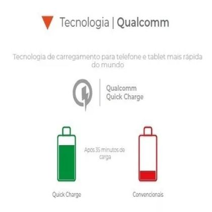 Imagem de Kit 10 Cabo PMCELL Rápido USB X Tipo-C