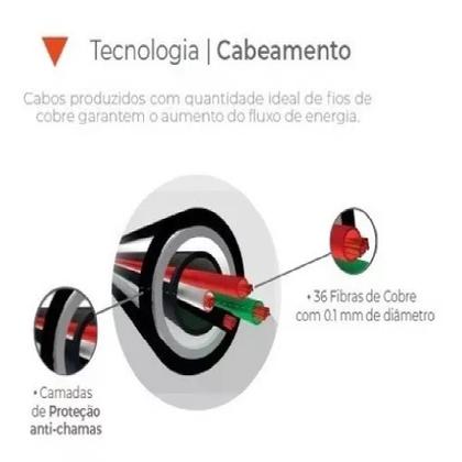 Imagem de Kit 10 Cabo PMCELL Rápido USB X Tipo-C