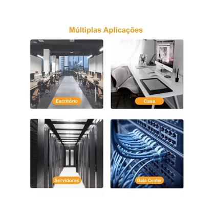 Imagem de Kit 10 cabos de rede cat6 patch cord 1.5 metros cada Original Furukawa