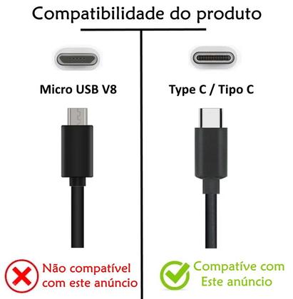 Imagem de Kit 10 Cabos para Carregador USB Atacado Revenda e Lojinhas