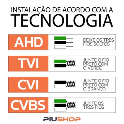 Magazine Luiza | Pra você é Magalu!