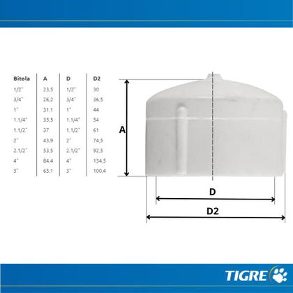 Imagem de Kit 10 Cap Tampão Soldável Roscável PVC Branco Para Tampar Tubos Água Fria 3/4” Polegada 25mm Tigre