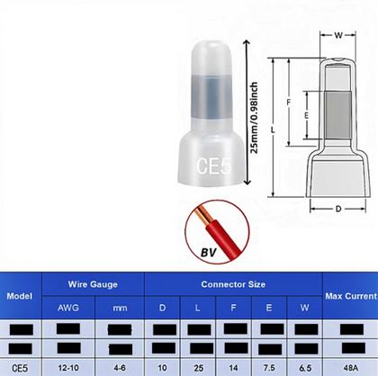Imagem de Kit 10 Capinhas Trava Fio Metálico Ce5 Multiuso de 10 à 20 amperes rede 110v e 220v