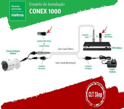 Imagem de Kit 10 Conector BNC Borne CONEX 1000 Conexão de Qualidade