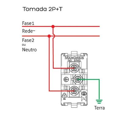 Imagem de Kit 10 conjunto tomada horizontal 4x2 10a 2p+t 250v com placa margirus sleek branco