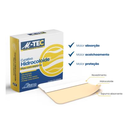 Imagem de Kit 10 Curativo Hidrocoloide Com Espuma 10cm X 10cm Missner