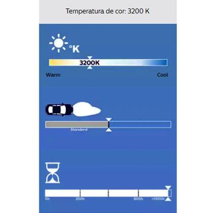 Imagem de Kit 10 Lâmpada Philips Standard R10w 12v Tipo 67 BA15s Sinalização