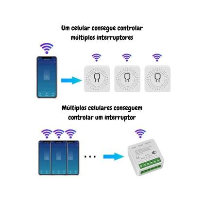 Imagem de Kit 10 Mini Interruptor Inteligente 16a Wifi