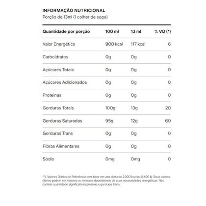 Imagem de Kit 10 Óleo de Coco Extravirgem Copra Coco Show Pouch 70ml