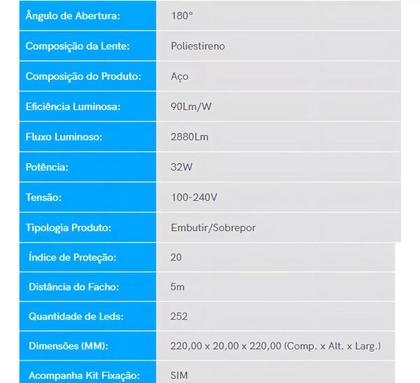 Imagem de Kit 10 Painéis Frameless LED Emb/Sob Quadrado 32W 4.100K