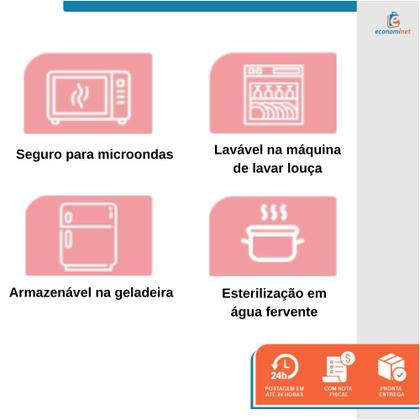 Imagem de Kit 10 Peças Introdução Alimentar Infantil Copo Prato Babador Talheres Tigela Desmame Treinamento Transição Silicone Livre de BPA Antiderrapante