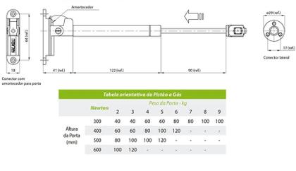Imagem de Kit 10 Pistão A Gás Com Amortecedor 100N Branco Fgvtn