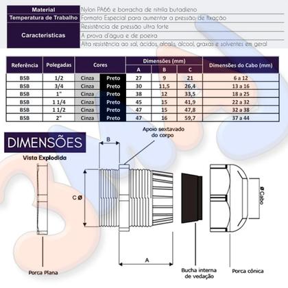 Imagem de Kit 10 Prensa Cabo BSP 3/8 Nylon com Vedação IP68 Fio Preto