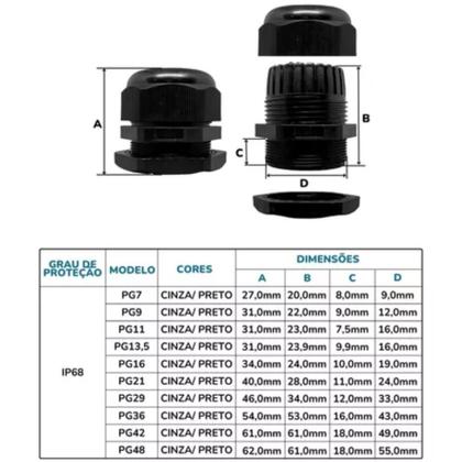 Imagem de Kit 10 Prensa Cabo Cinza Rosca Curta Padrão PG13,5-C 1/2