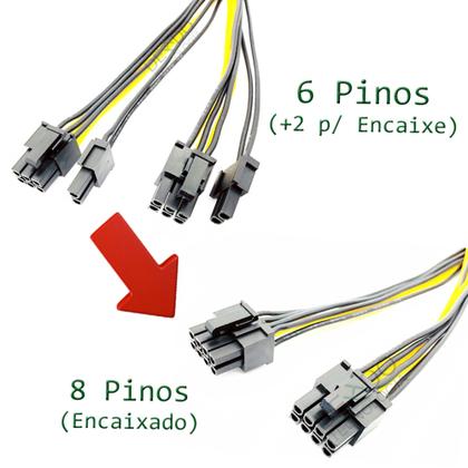 Imagem de Kit 10 unid Cabo Y Duplicador Pci Express Splitter 8 Pinos 2x (6+2) GPU VGA Mineração HWT Atacado