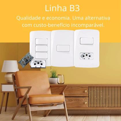 Imagem de Kit 10 unidades Placa com Suporte 4x2 2 Postos B3 Margirius 19431