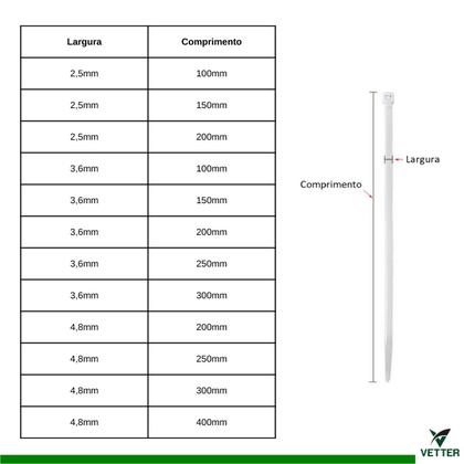 Imagem de Kit 100 Abraçadeira Nylon Várias Medidas Cinta Plástica Prender Organizar Cabos Peças
