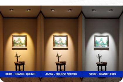 Imagem de kit 10un Painel Plafon Led Sobrepor Redondo 25w quente 3000k