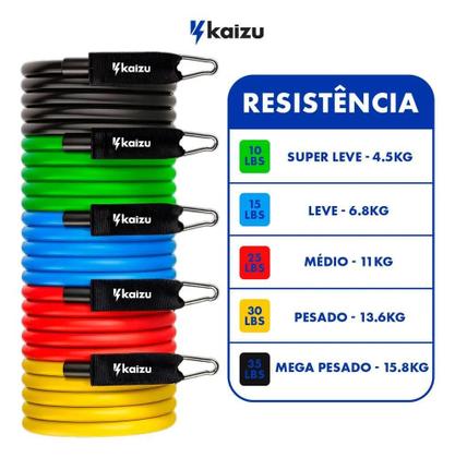 Imagem de Kit 11 Elastico Extensor Para Treino Exercicio Fisioterapia