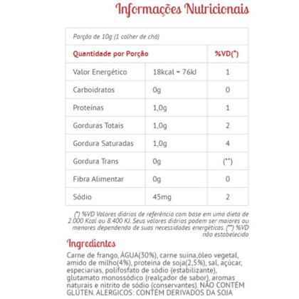 Imagem de Kit 12  Pate De Frango Oderich Enlatado 100g