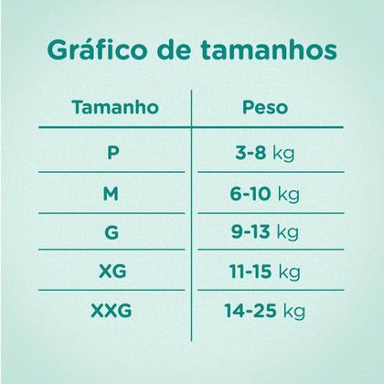 Imagem de Kit 128 Fraldas Pampers Premium Care Pants Top Tamanho XG