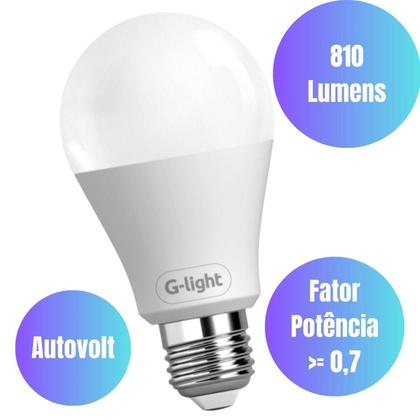 Imagem de Kit 13 Plafonier Plafon Soquete E27 Preto 13 Lâmpada Led 9W