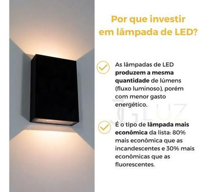 Imagem de Kit 15 Arandela 2 Fachos Uso Externo Interno Led 4w Oferta!