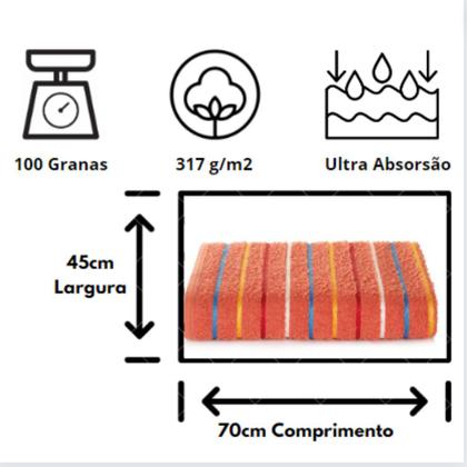 Imagem de Kit 15 Pano de Copa Bonjour Atoalhado - Felpudo