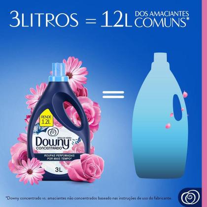 Imagem de Kit 2 Amaciantes Concentrado Downy Brisa de Verão 3L cada