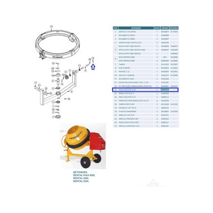 Imagem de Kit 2 Anel Elástico/anel Trava E-20 P/ Betoneira Pro 400l