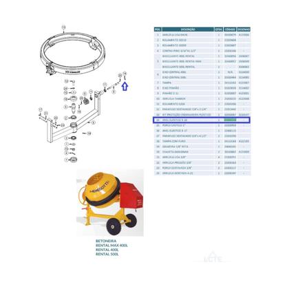 Imagem de Kit 2 Anel Elástico/anel Trava E-20 P/ Betoneira Pro 400l