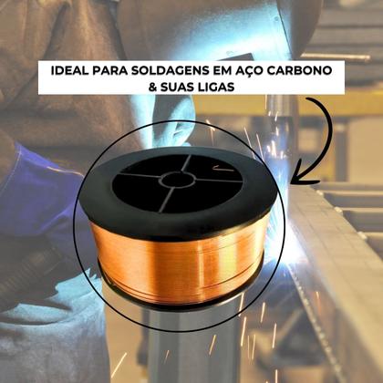 Imagem de Kit 2 Arame Solda Mig Revestido Para Uso Com Gás 0,8mm 1kg