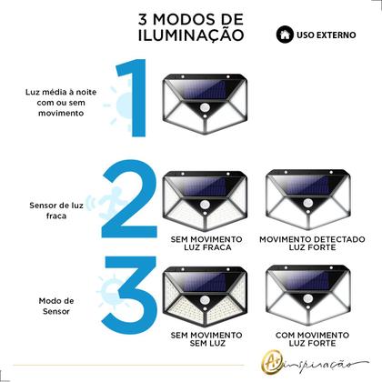 Imagem de Kit 2 Arandelas Solar 100 LED Com Sensor De Presença IP65 6500K