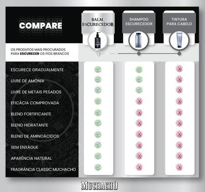 Imagem de Kit 2 Balms Escurecedores de Barba e Cabelo Muchacho 120ml cada - Com pente aplicador