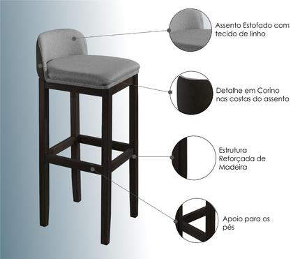 Imagem de Kit 2 Banquetas Alta Ônix Cozinha  Madeira cor Preta Maciça Estofada   Área Gourmet
